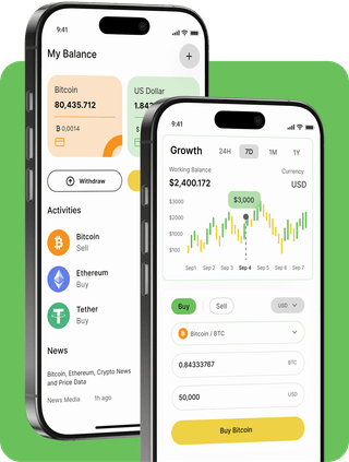 KoreVizor trading platform with live market data