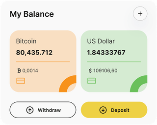 KoreVizor automated trading solution — dashboard overview